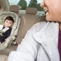 Seats and Harnesses: A Comprehensive Overview