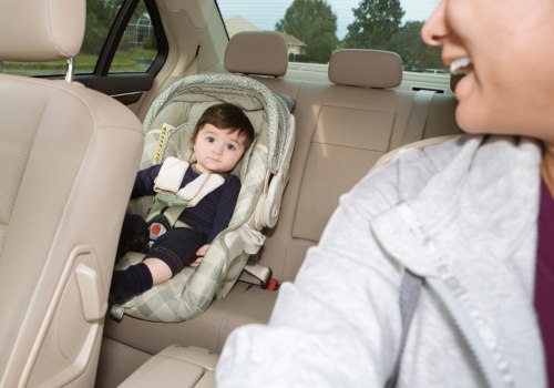 Seats and Harnesses: A Comprehensive Overview