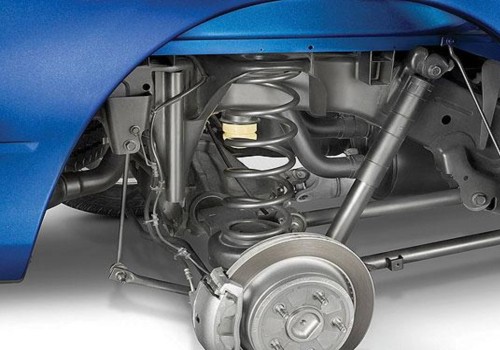 Coil Spring Suspensions: An Overview